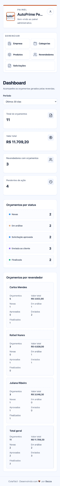 CotaFácil acessado pelo celular